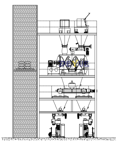 螺帶混合機(jī)